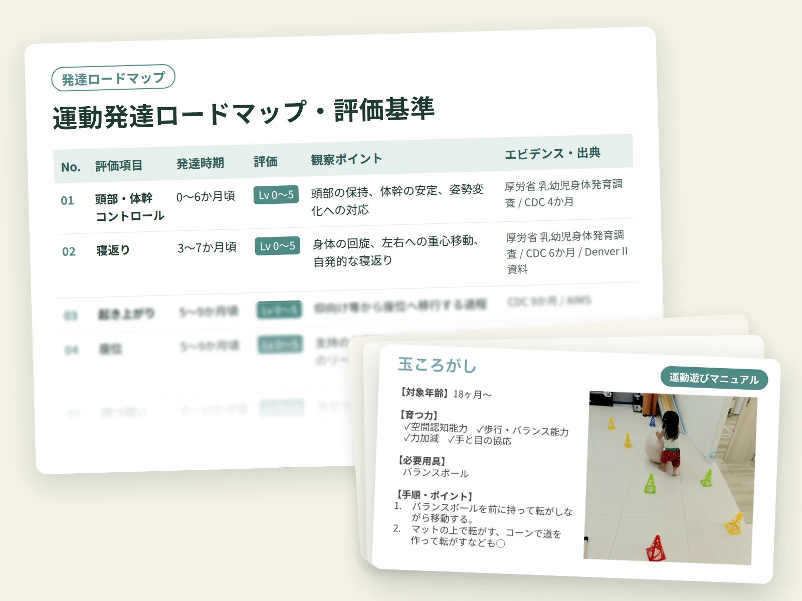 運動発達ロードマップと運動遊びマニュアル